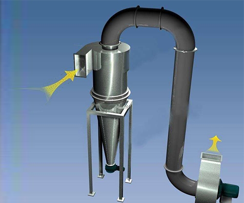 旋風(fēng)除塵器設(shè)備